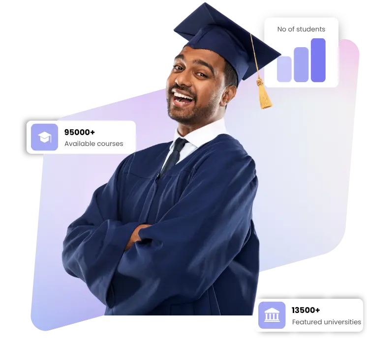 International Student Success